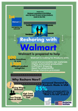 Walmart Reshoring Infographic